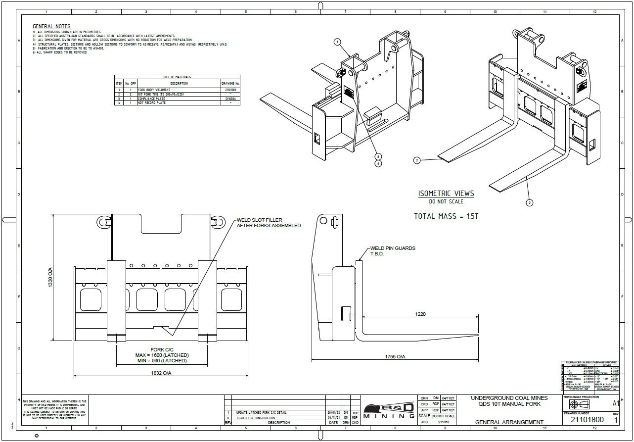 Products and Equipment