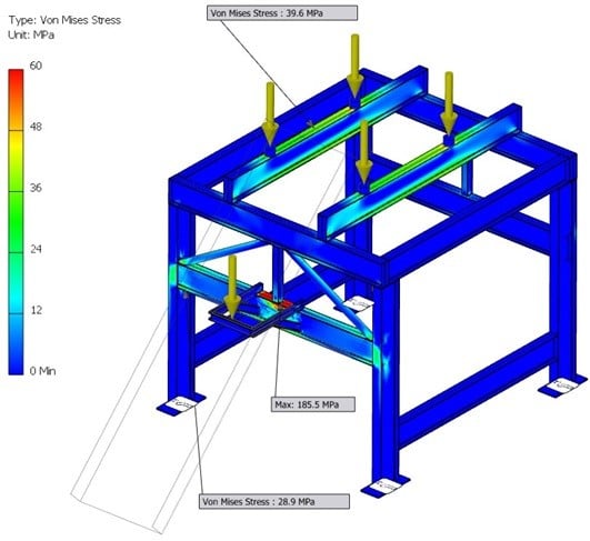SAND QUARRY SCREEN STRUCTURE